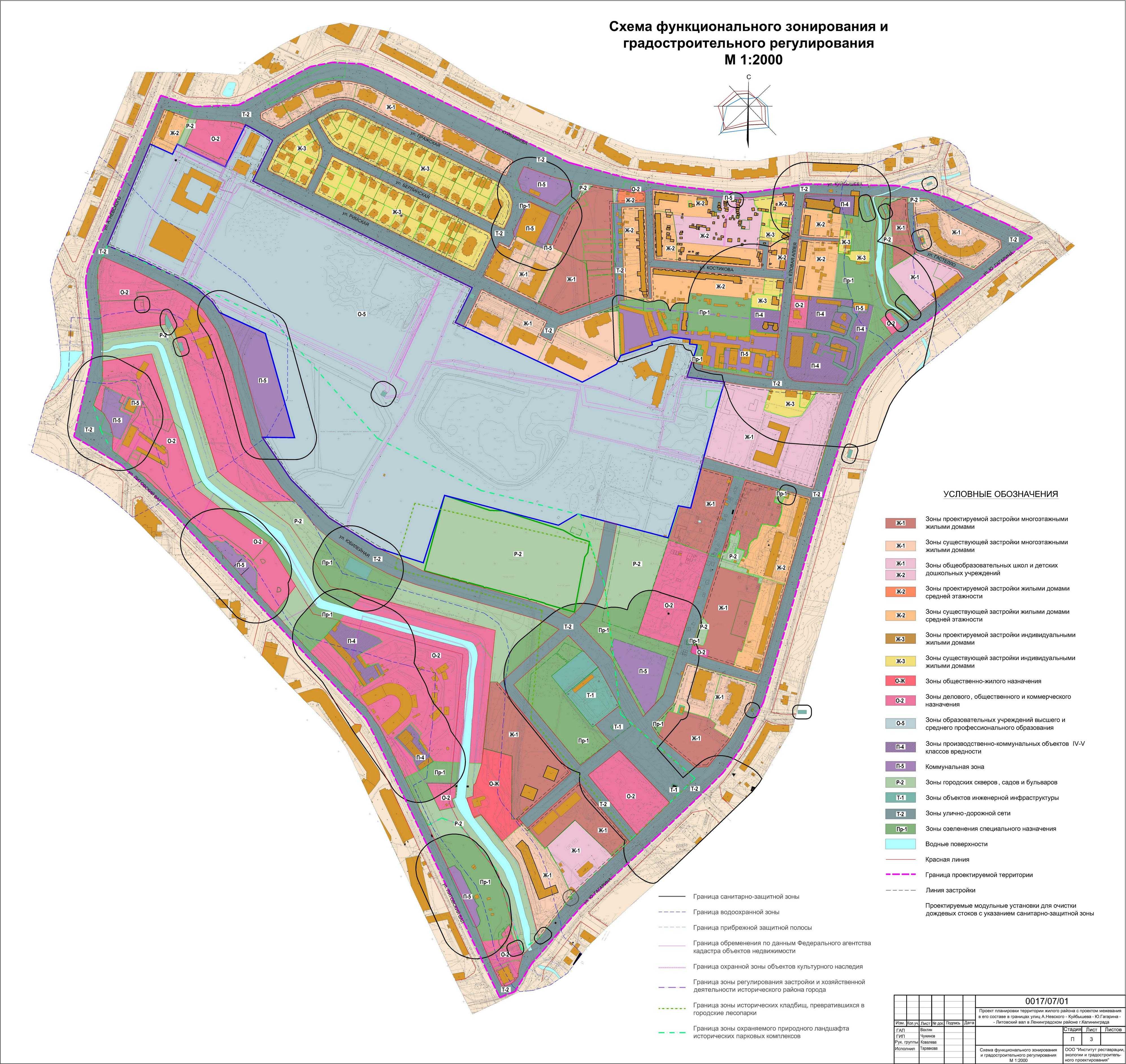 Функциональное зонирование интерьера