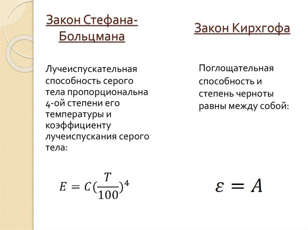Электричество оптика атомная и ядерная физика: правило прево. законы кирхгофа, стефана-больцмана, вина