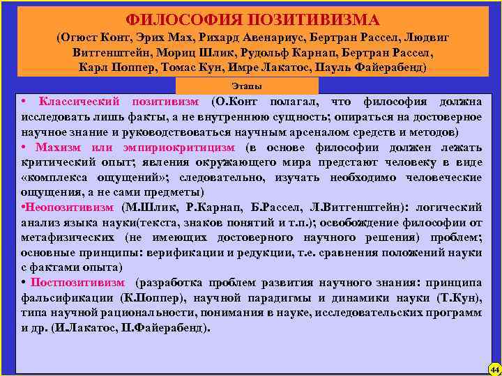 Постпозитивизм