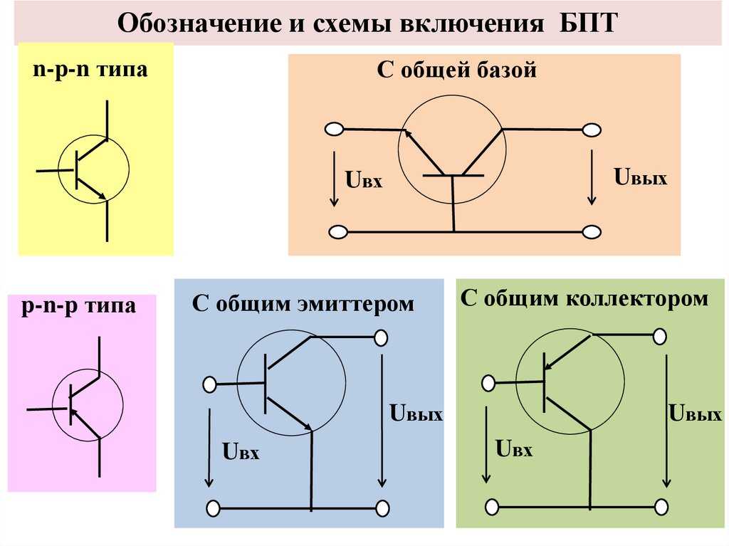 Схемы включения транзистора. общий эмиттер, общий коллектор и общая база