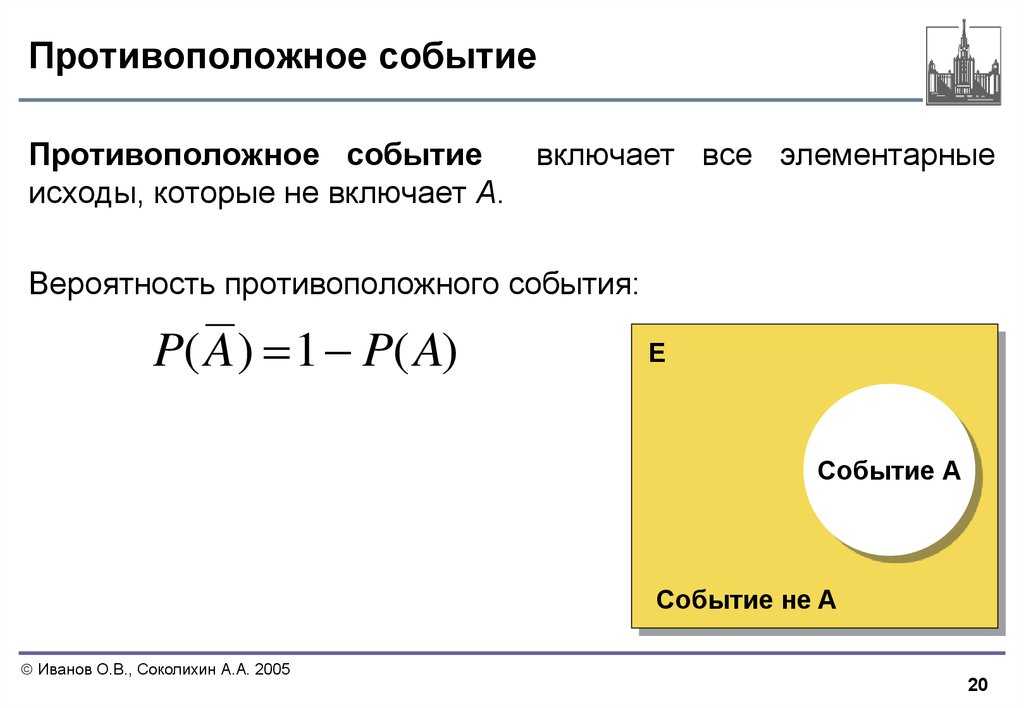 Вычисление вероятности - умскул учебник