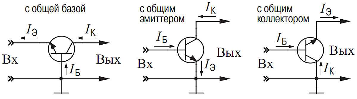 Расчет усилительного каскада с общим эмиттером. курсовая работа (т). информатика, вт, телекоммуникации. 2014-07-21