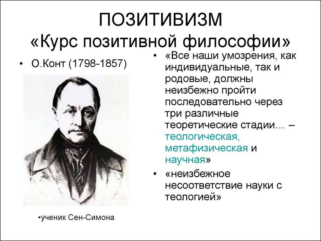 Критика позитивизма: коротко о главных антипозитивистских концепциях | блог 4brain