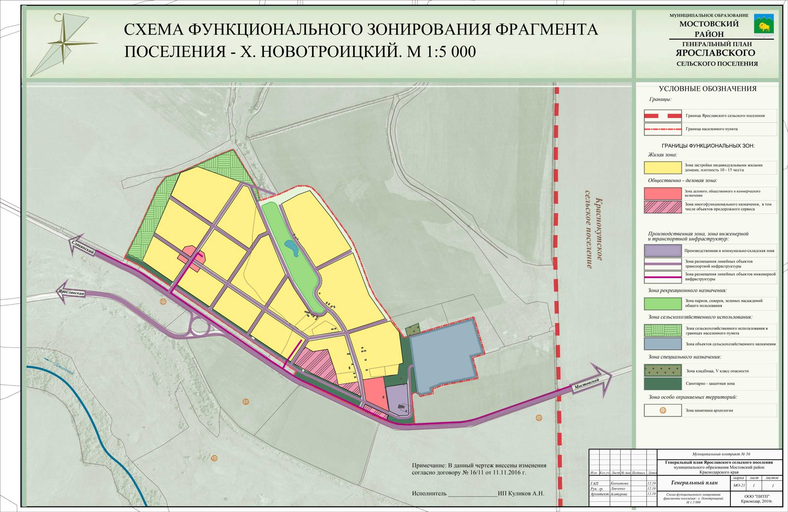 Функциональные зоны в ландшафтном дизайне: советы по оформлению