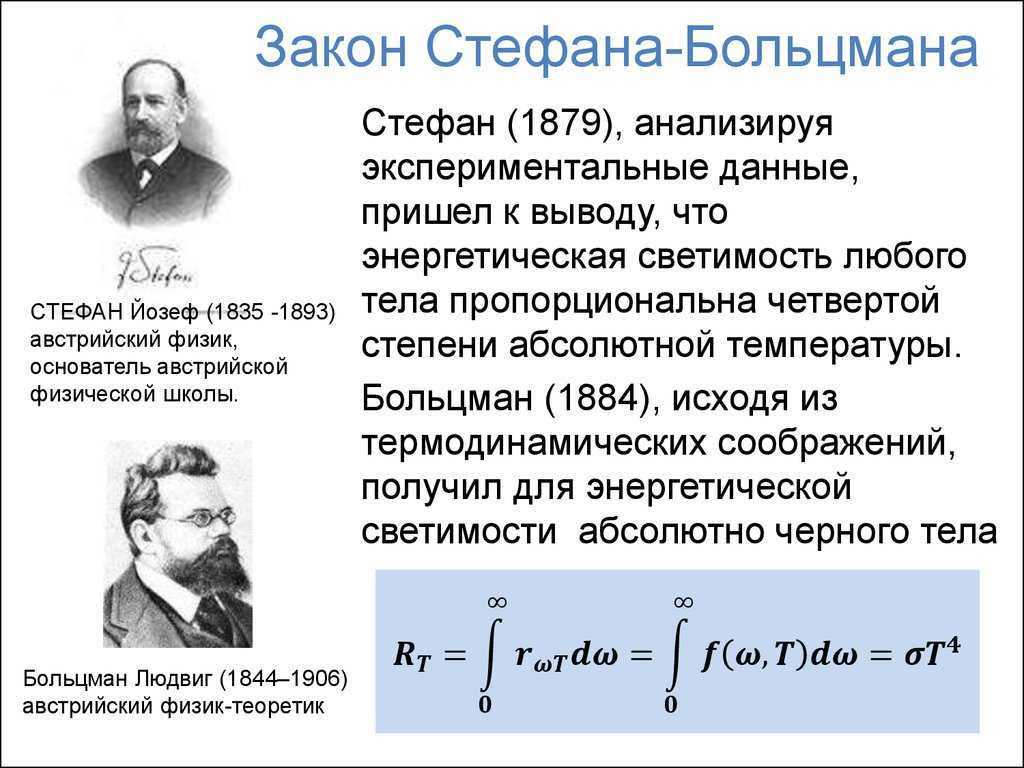 Электричество оптика атомная и ядерная физика: правило прево. законы кирхгофа, стефана-больцмана, вина