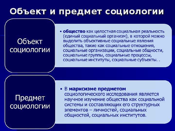 Объект и предмет социологии как науки. реферат. социология. 2010-07-28