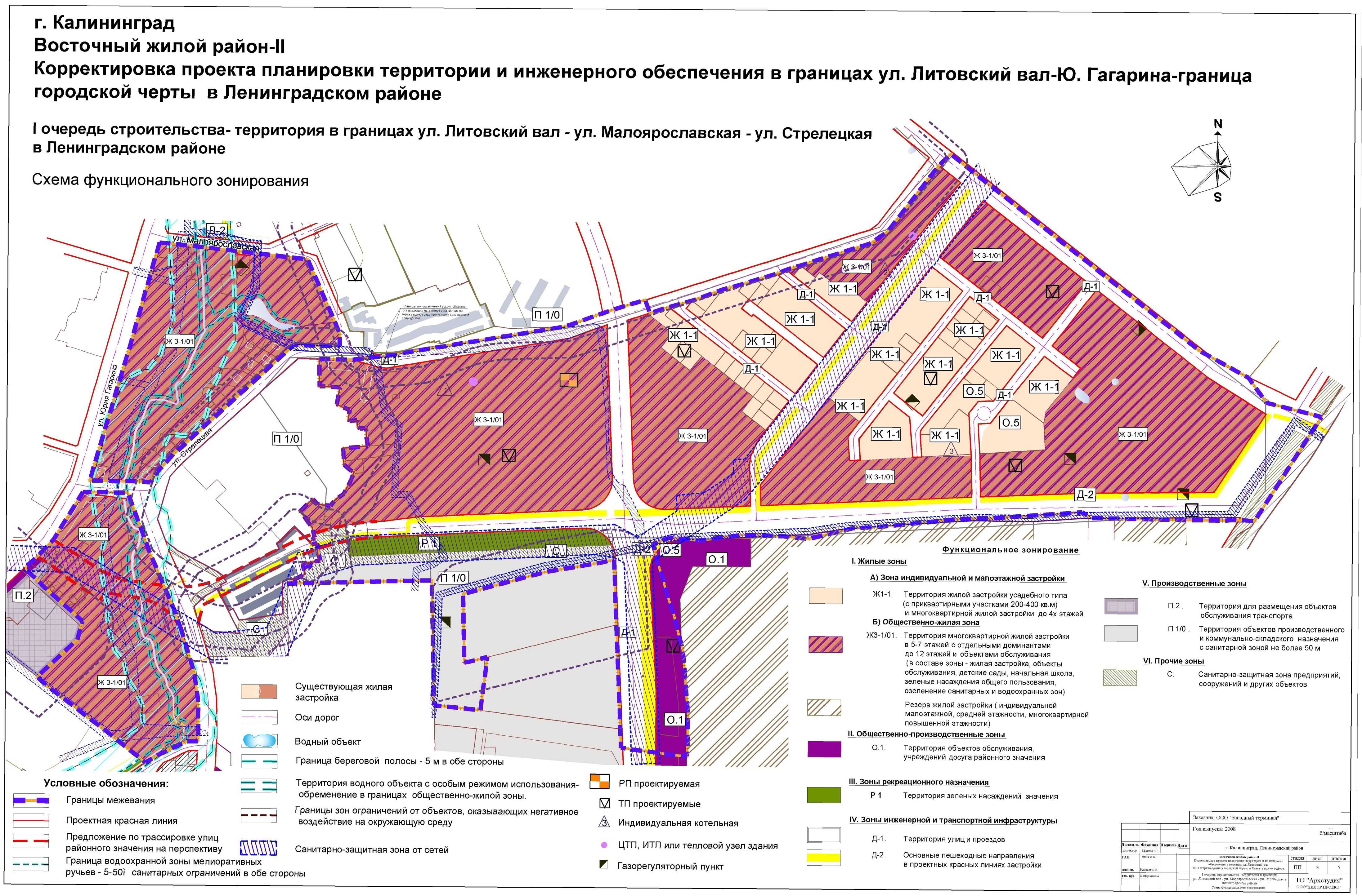Функциональное зонирование городской территории | справочник строителя | благоустройство и градостроительство | справочник строителя