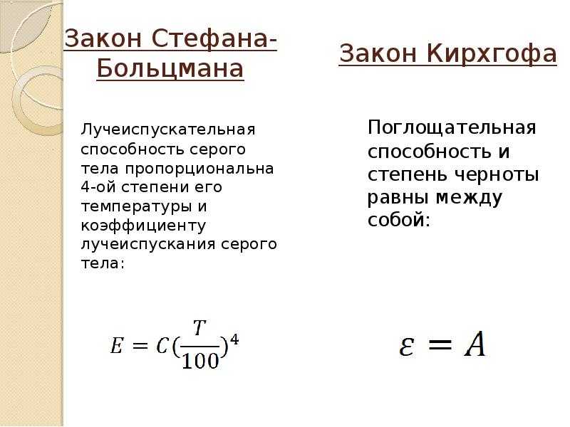 Лекция 12 тема: квантовая природа излучения 12.1. тепловое излучение и его характеристики; 12.2. закон кирхгофа; 12.3. законы стефана-больцмана и смещения. - презентация
