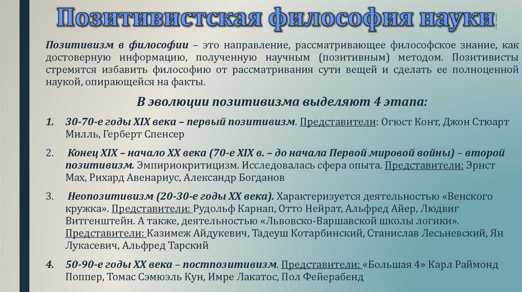 Философия в действии: как позитивизм ищет истину | блог 4brain