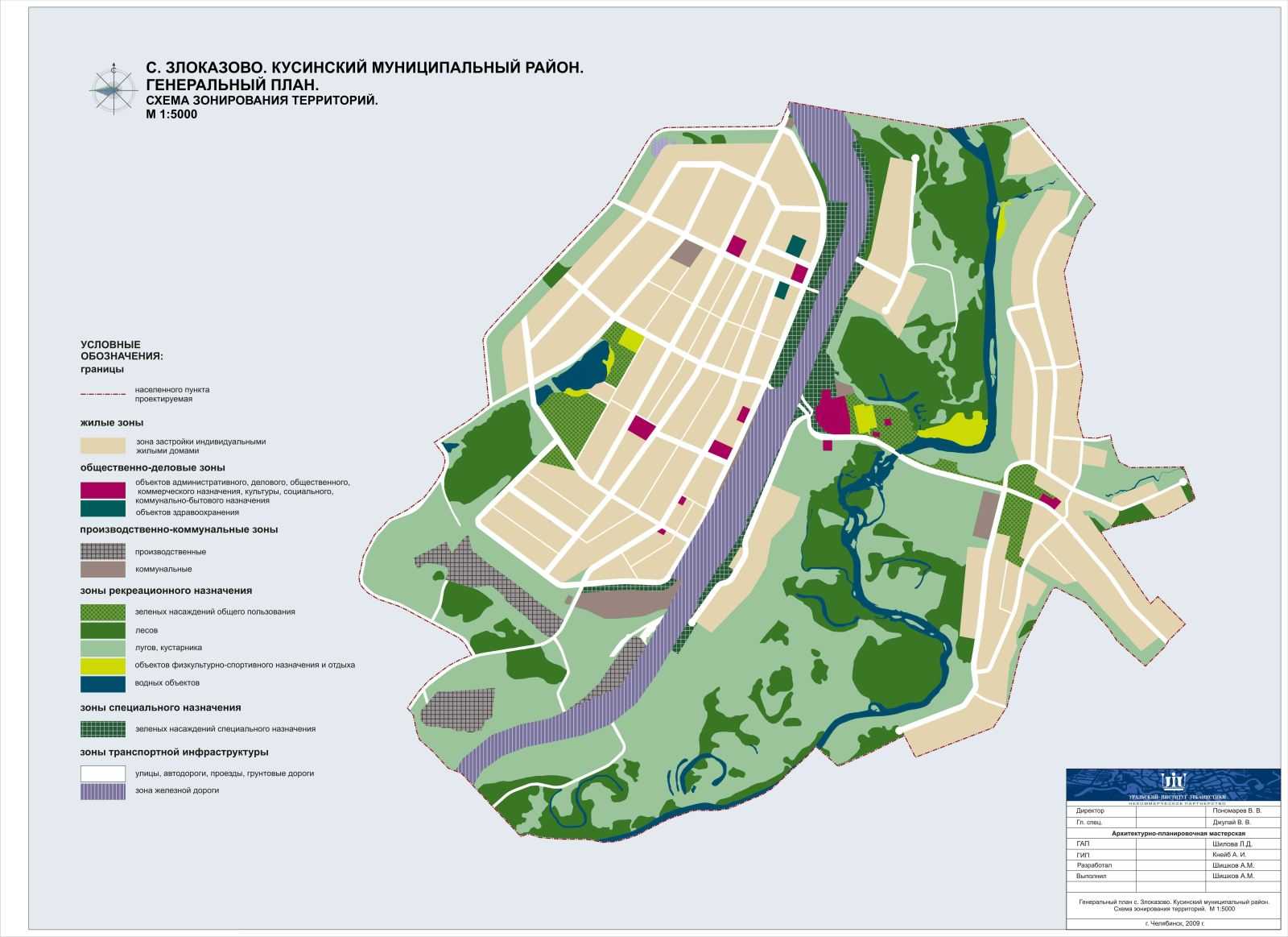 Функциональные зоны в ландшафтном дизайне: советы по оформлению