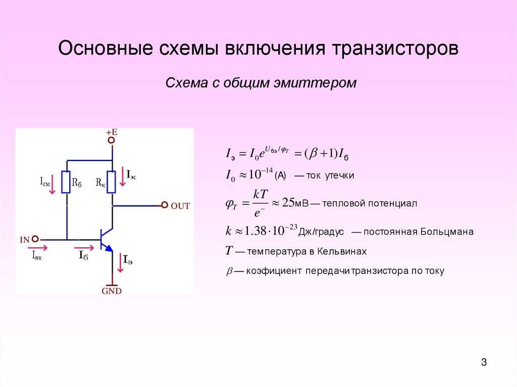 Расчет усилительного каскада с общим эмиттером. курсовая работа (т). информатика, вт, телекоммуникации. 2014-07-21