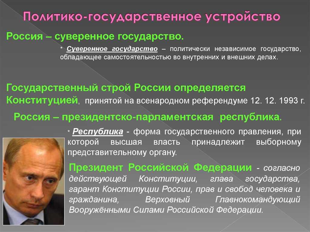 Статья 4 конституции российской федерации на 2023 год последняя редакция, читать онлайн