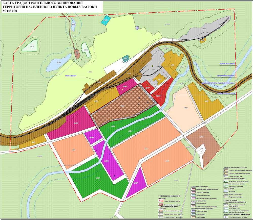 Функциональное зонирование территории