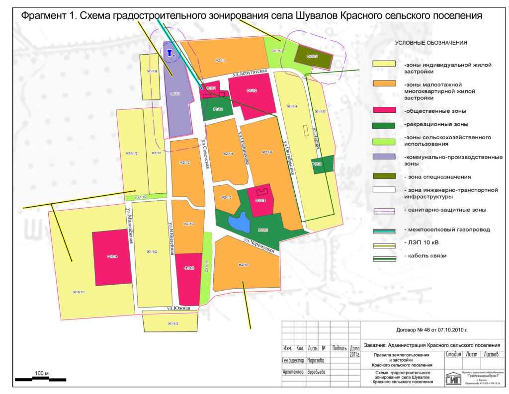 Функциональное зонирование интерьера – rehouz