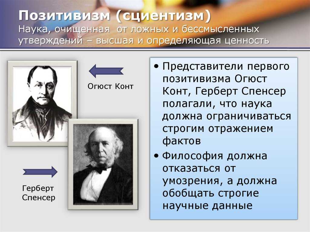 Позитивизм что это тема по философии для студентов
