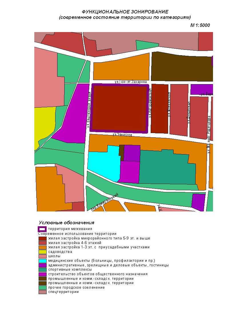 Что такое функциональное зонирование и как его применять?