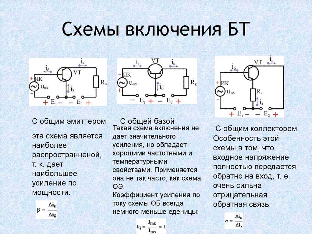 До-электроника.режимы работы усилительного каскада