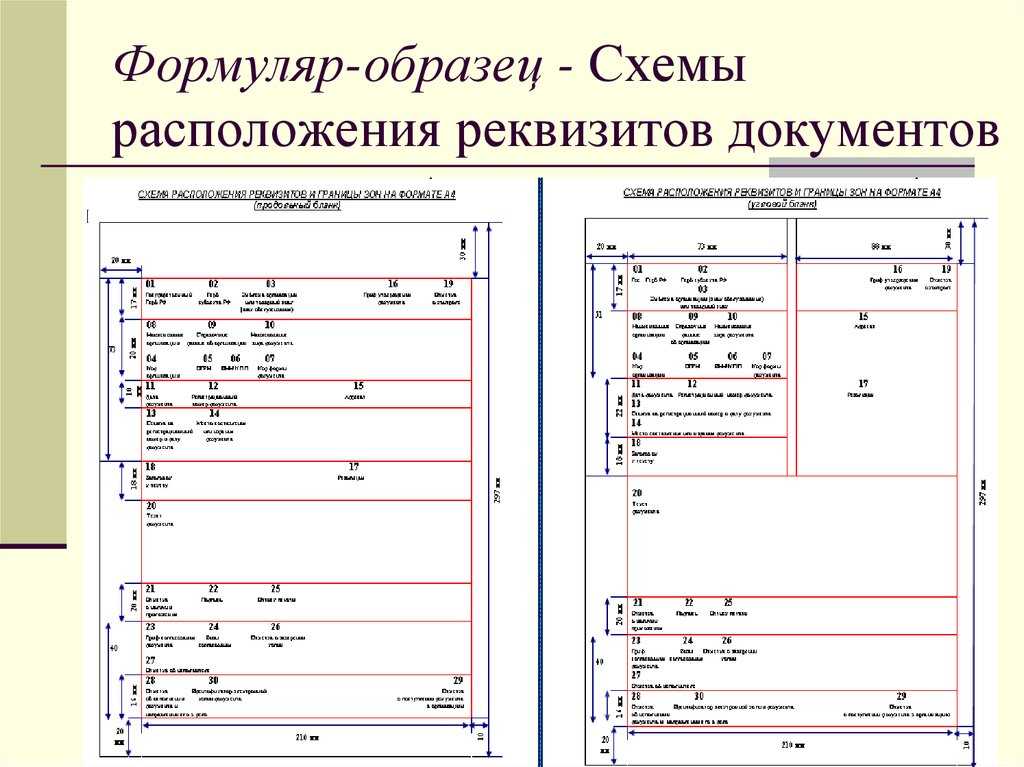 История возникновения, развития и изменения отдельных элементов формуляра документов. курсовая работа (т). антикризисный менеджмент. 2011-01-17
