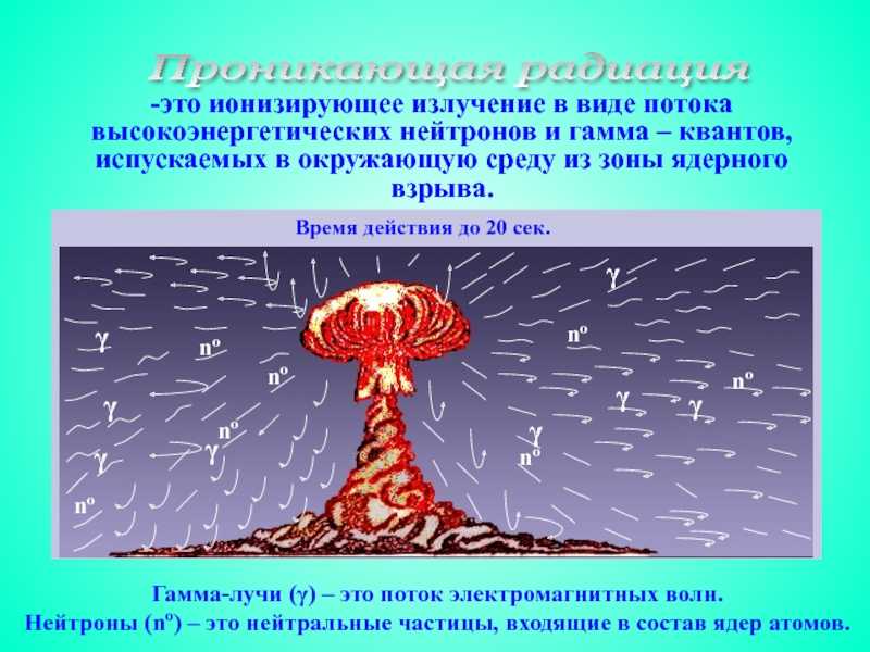 Персональный сайт - 2 учебный вопрос. поражающие факторы ядерного взрыва