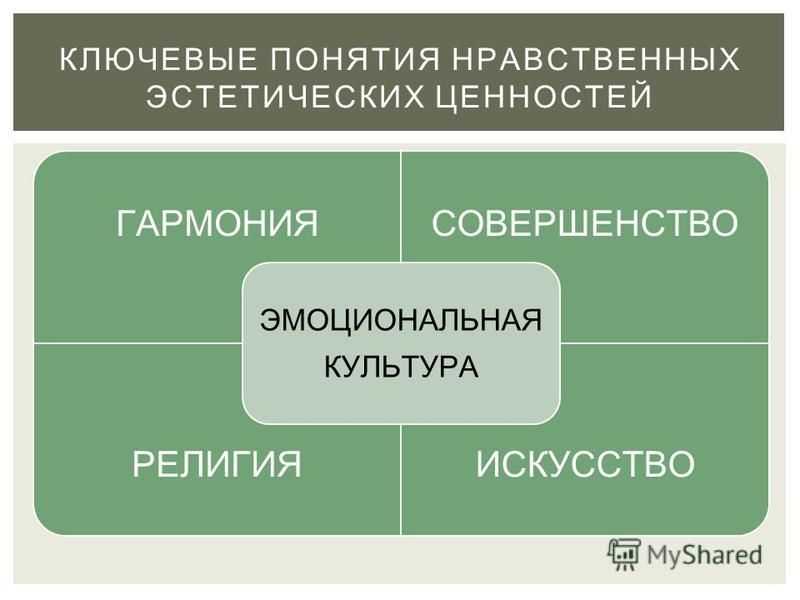 Эстетические ценности: характеристики, виды и примеры - искусство - 2023