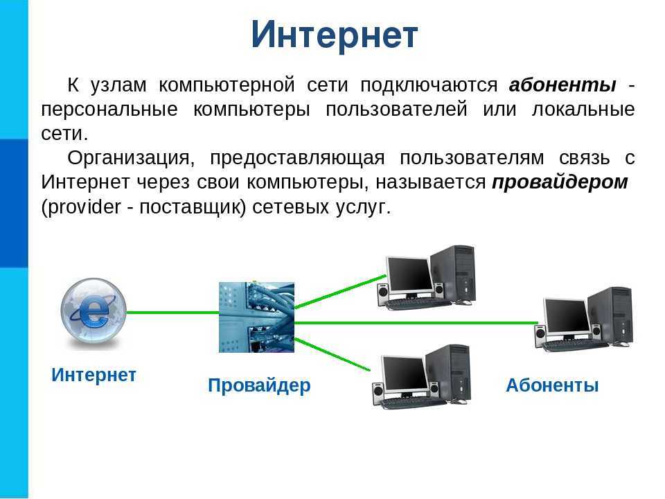 Локальная  компьютерная сеть: краткое определение, как устроена, топология