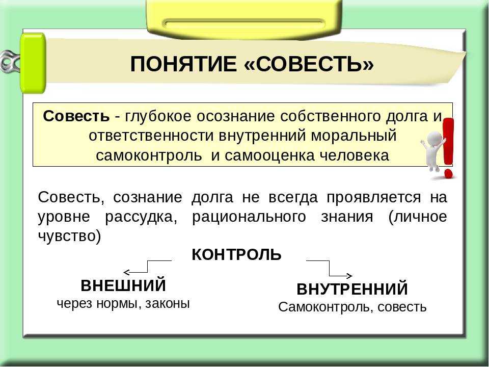Основные категории этики