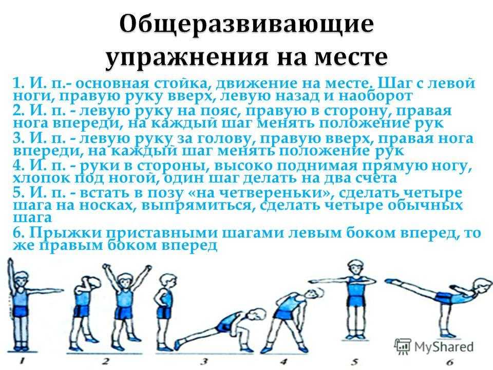 Термин техника физических упражнений