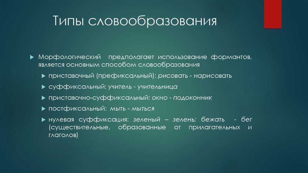 Способы словообразования в русском языке