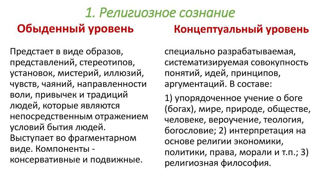 Петр дик