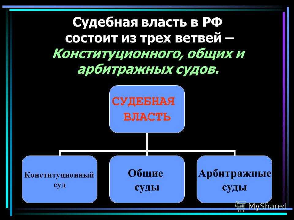 Понятие судебной власти | статья в журнале «молодой ученый»