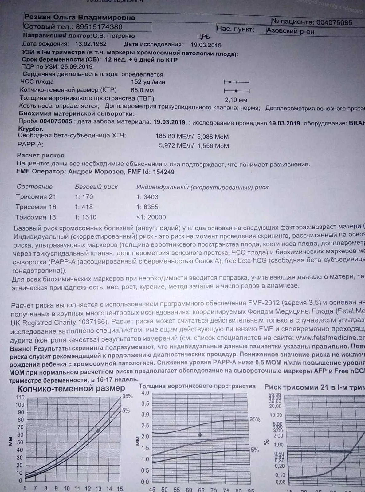 Анеуплоидия