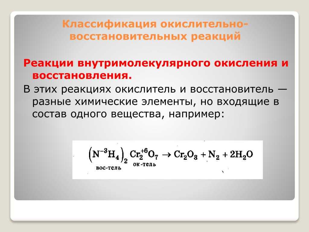 Электролиз как окислительно-восстановительный процесс