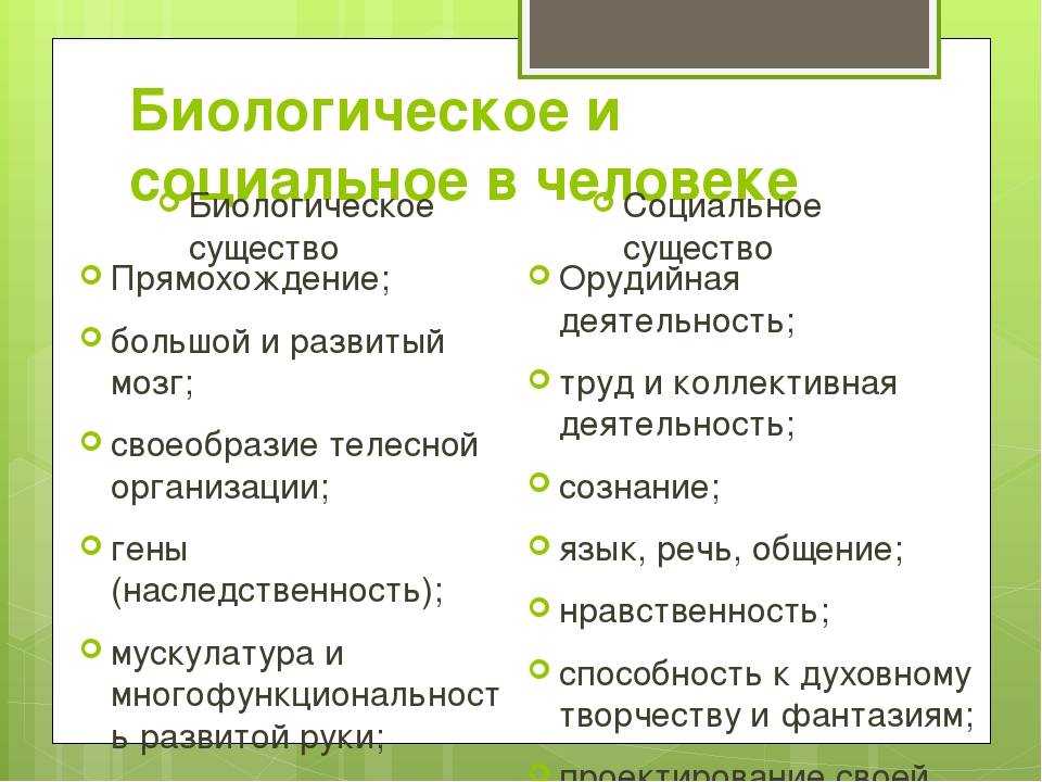 Человек как биосоциальный вид кратко