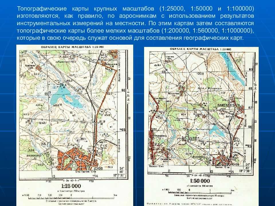 Тема: топографические планы и карты