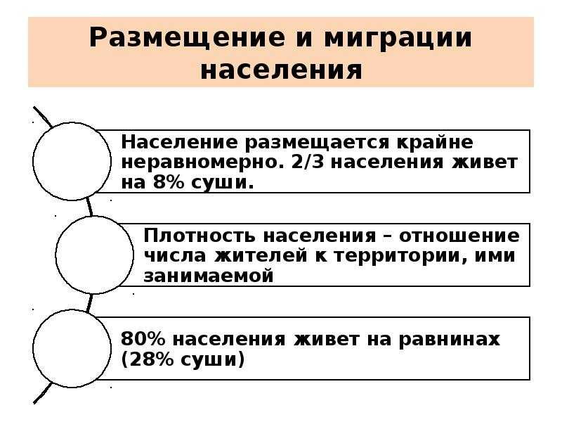Показатели механического движения населения кратко