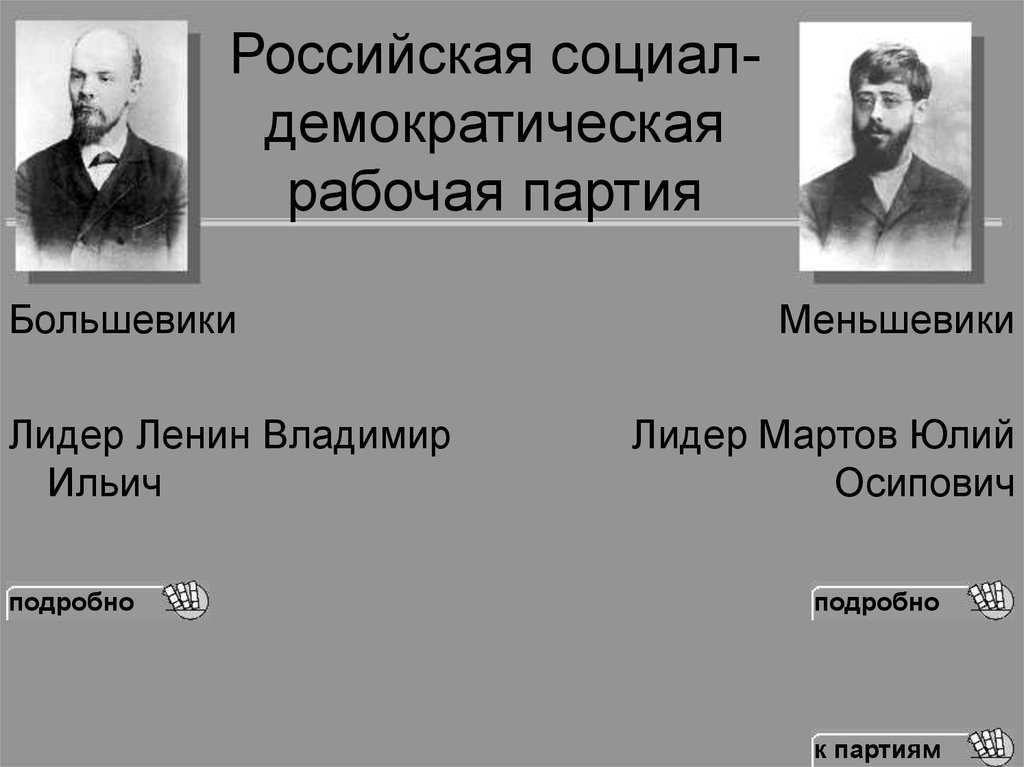 Большевики: происхождение, идеология и лидеры - наука - 2023