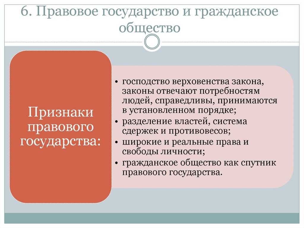 Теория государства и права. курс лекций