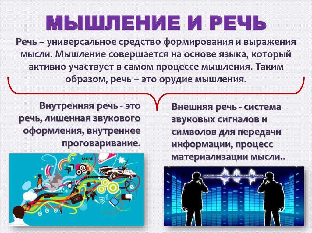 Виды и функции речи. эгоцентрическая речь и ее исследования