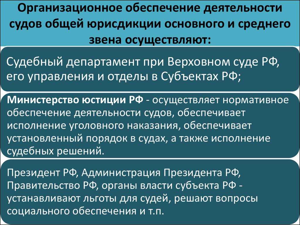 Подсистема обеспечения безопасности информации гас «правосудие». 2006 г. - презентация