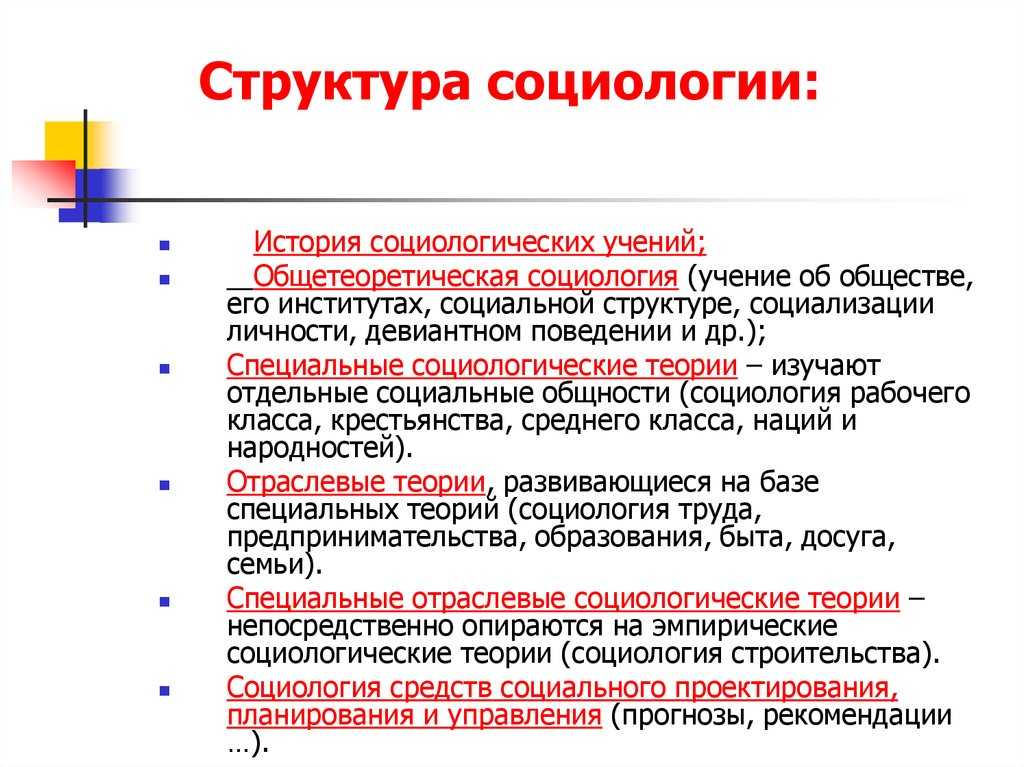 Структура социологии