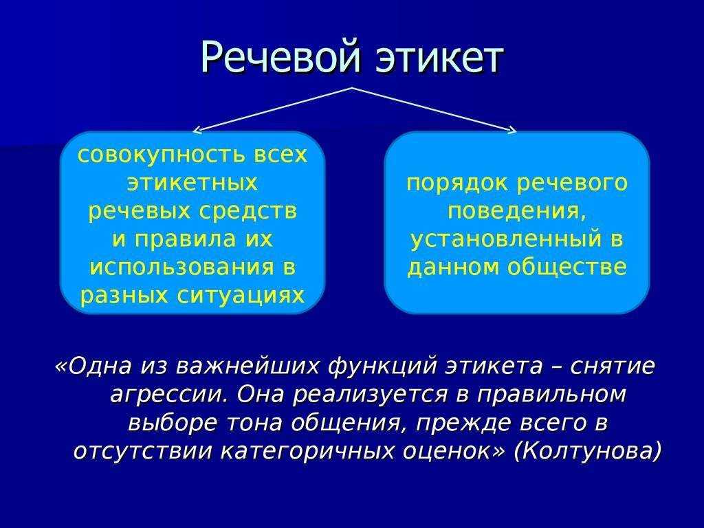 Речевой этикет: нормы и правила | статья в журнале «молодой ученый»