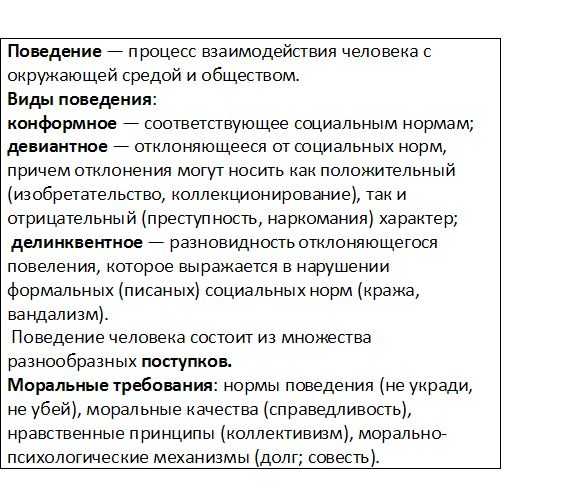 Моральные принципы — определение, нормы, примеры из жизни