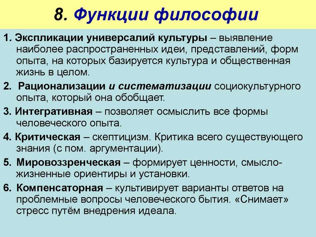 Философия. предмет философии и ее функции в обществе