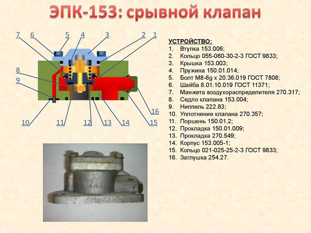 Электропневматический клапан автостопа