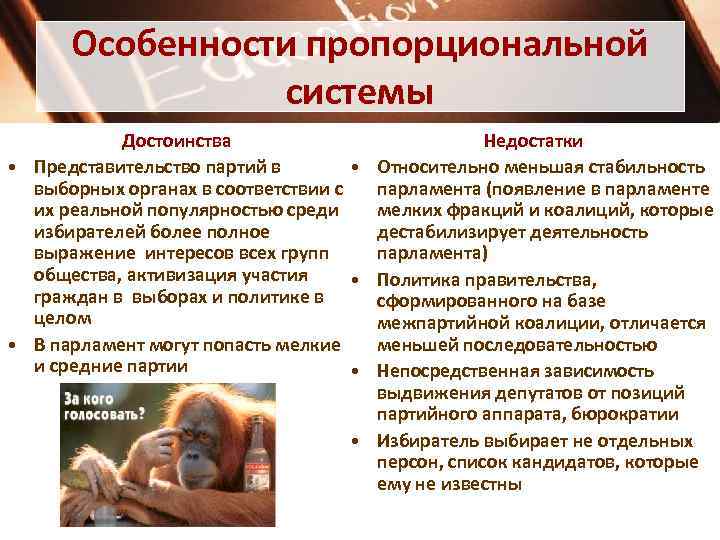 Пропорциональная избирательная система