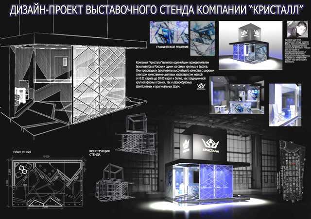Создание двухфункционального изделия для интерьера в стиле готика. дипломная (вкр). культурология. 2012-01-03