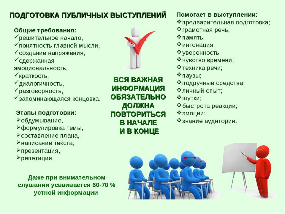 Как покорить сердца аудитории: шпаргалка для успешного публичного выступления | блог 4brain