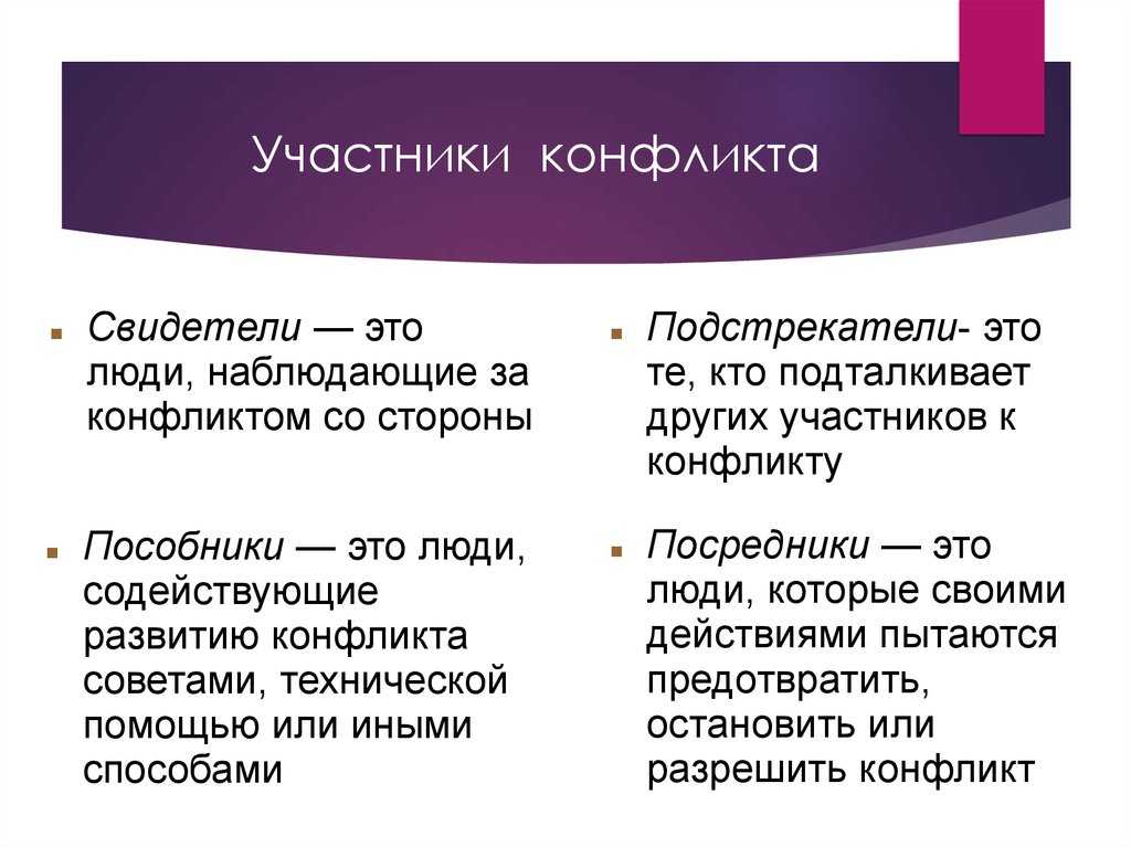 Структура и процесс развития конфликта