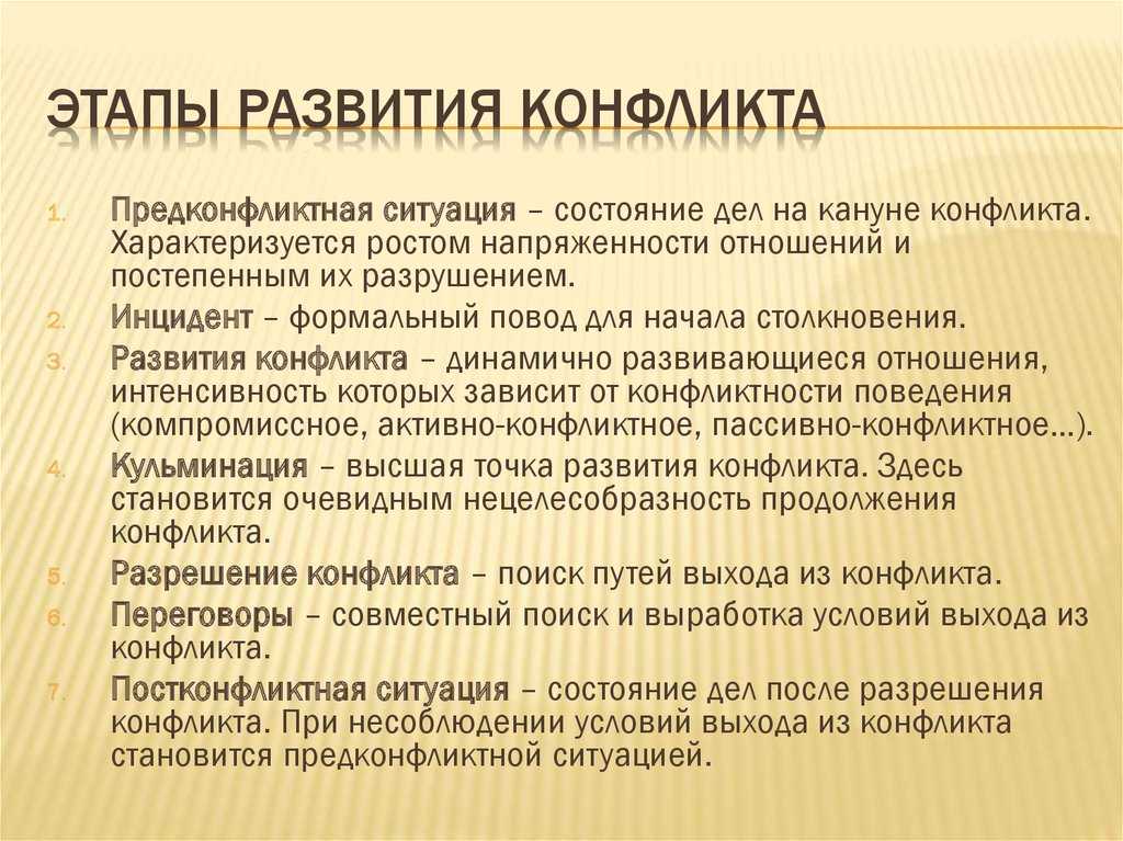 Стадии конфликта: какие есть и почему важно их знать?