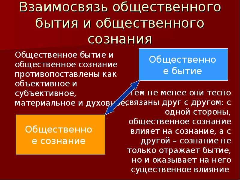 4. общественное и индивидуальное сознание. философия для аспирантов